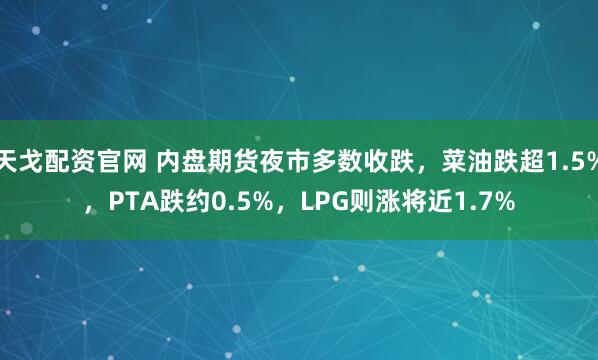 天戈配资官网 内盘期货夜市多数收跌，菜油跌超1.5%，PTA跌约0.5%，LPG则涨将近1.7%